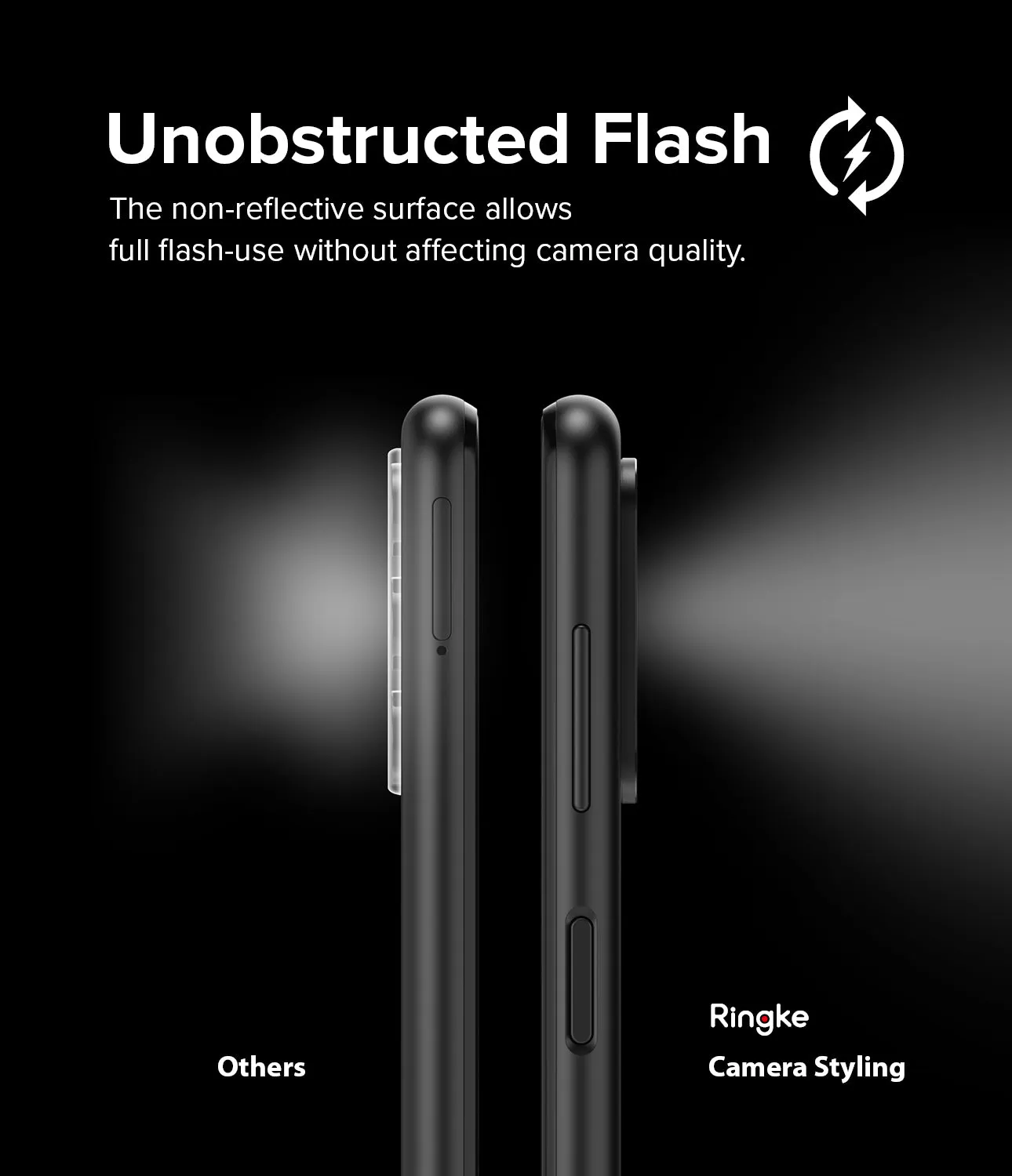 Editors Choice Galaxy A13 5G | Camera Styling  Dont Miss Out!