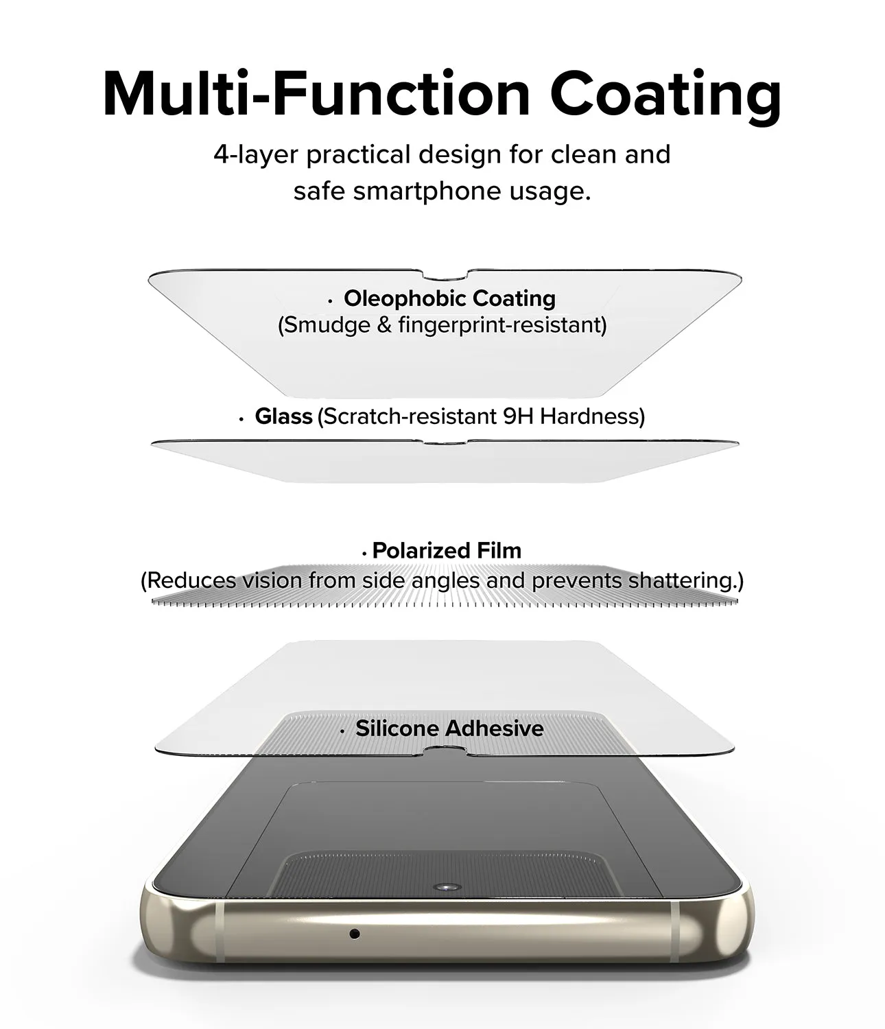 Editors Choice Galaxy S23 Screen Protector | Privacy Glass  Dont Miss Out!