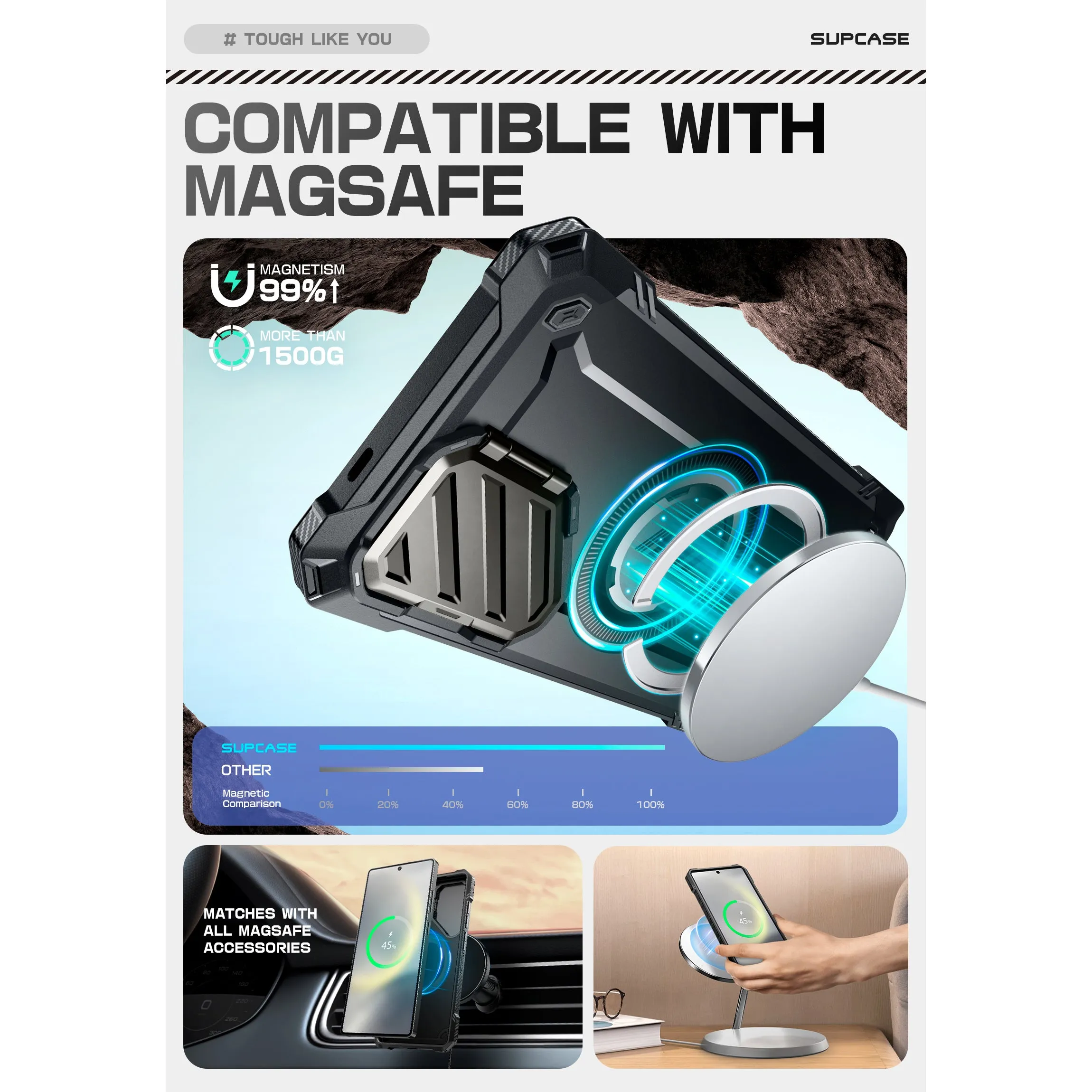 Editors Choice Galaxy S25 Ultra Unicorn Beetle MAG XT Bumper Case -Black  Almost Gone!