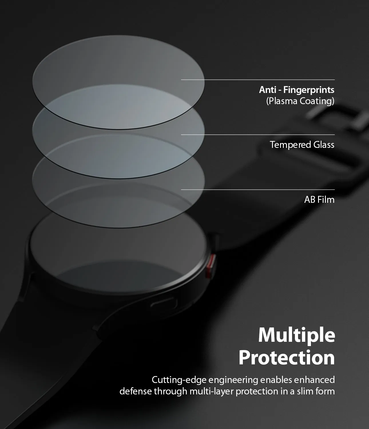 Editors Choice Galaxy Watch 5 / 4 40mm Screen Protector | Glass - R4  Ends Soon!