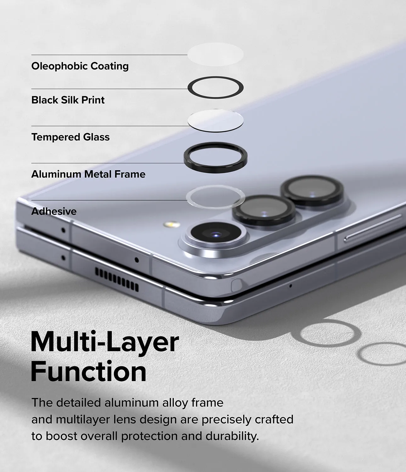 Editors Choice Galaxy Z Fold 5 | Camera Lens Frame Glass  Today Only!