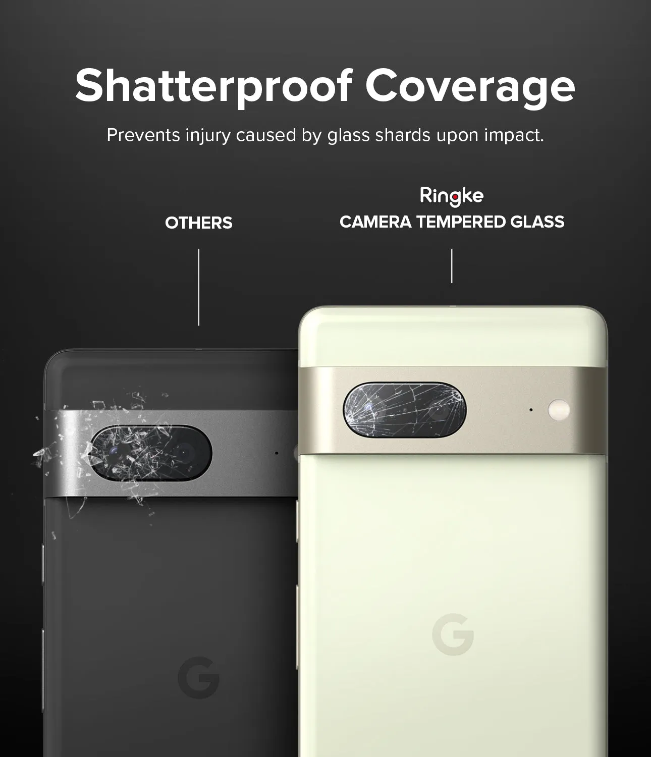 Editors Choice Google Pixel 7 | Camera Protector Glass [3 Pack]  Going Fast!