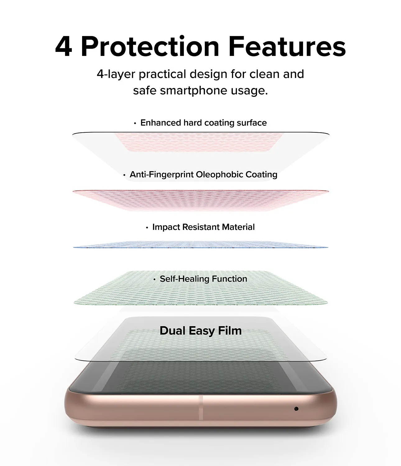 Editors Choice Google Pixel 8 Screen Protector | Dual Easy Film  Limited Release!