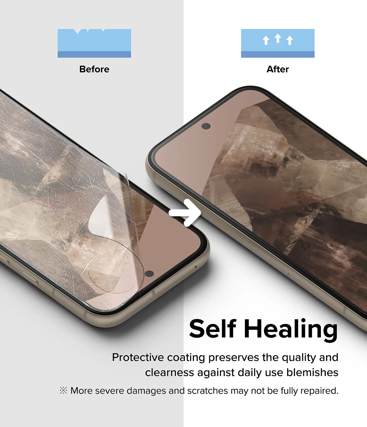 Editors Choice Google Pixel 8a Screen Protector | Dual Easy Film  Limited Stock!