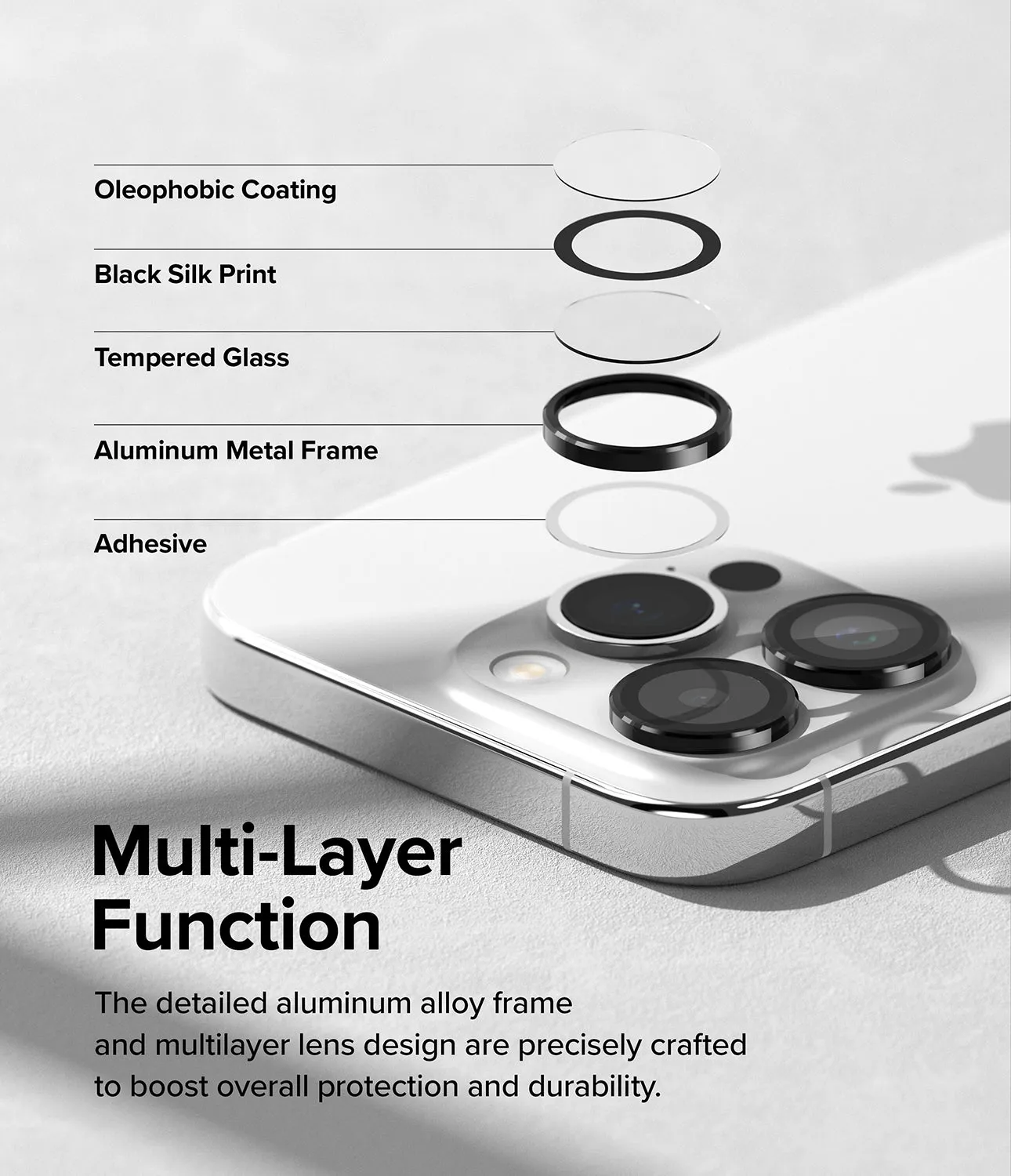 Editors Choice iPhone 15 Pro Max | Camera Lens Frame Glass  Ends Soon!