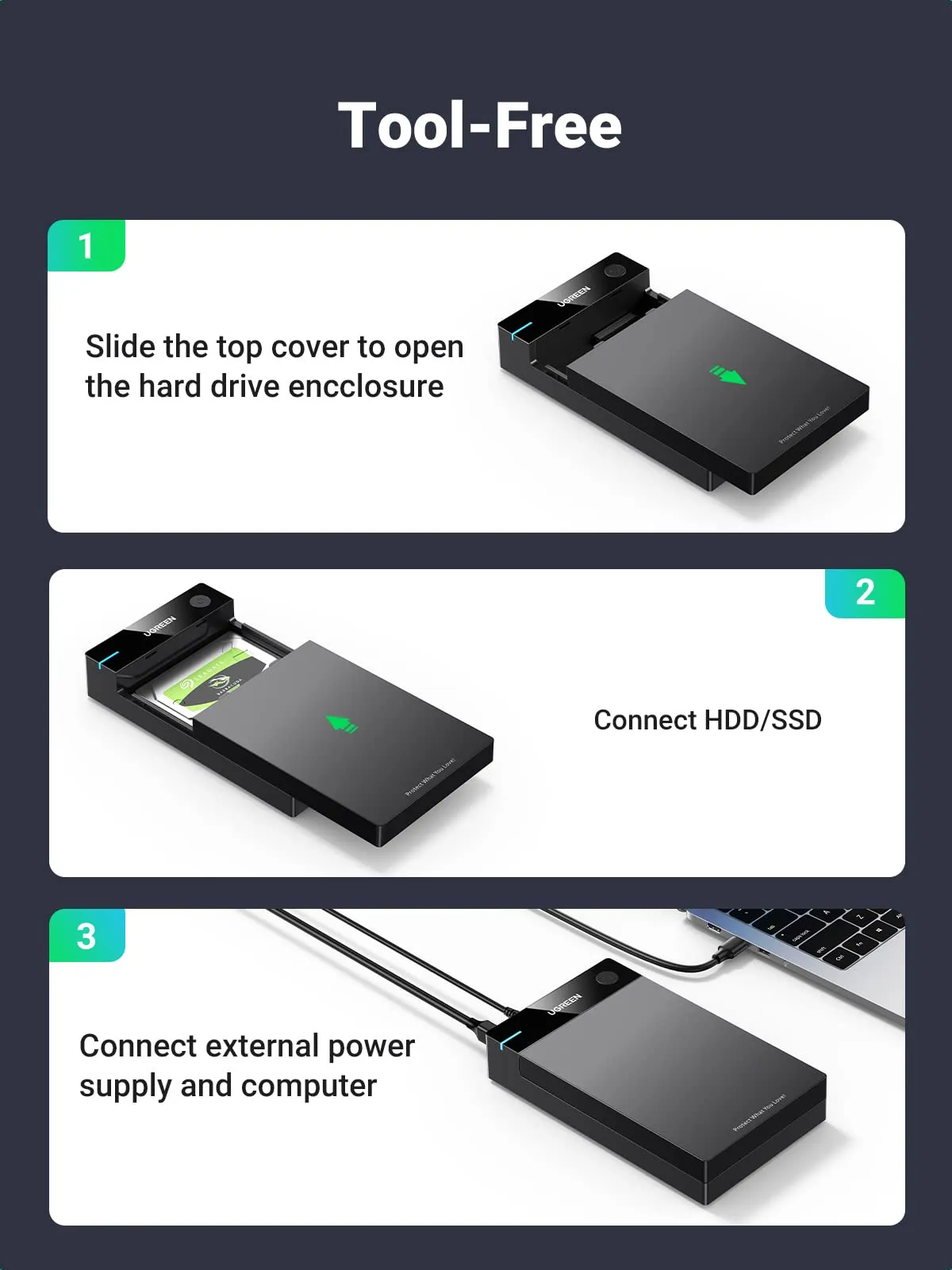 Editors Choice UGREEN 3.5"/2.5" Hard Drive Enclosure for SSD HDD  Limited Availability!