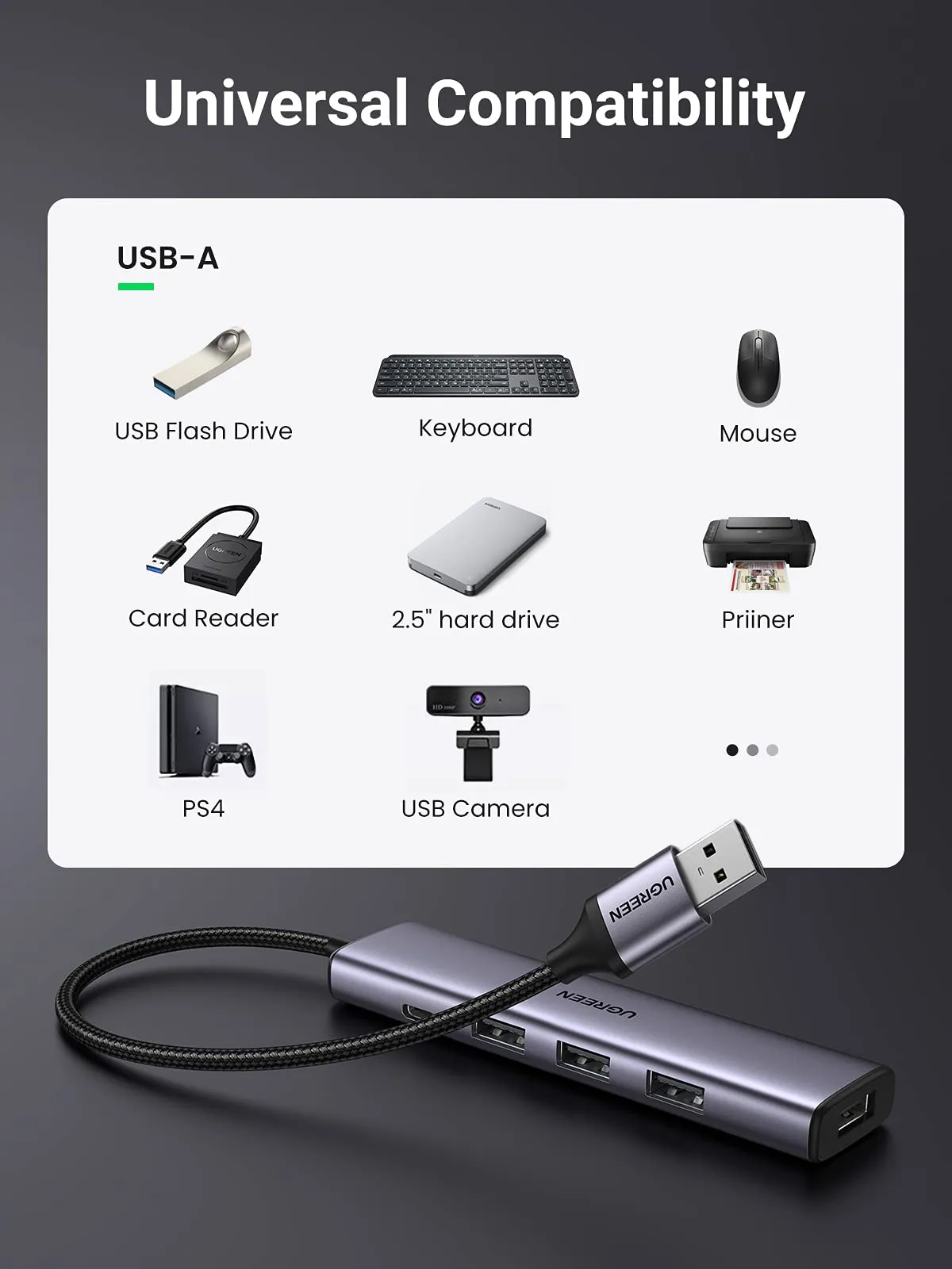 Editors Choice UGREEN 4 in 1 USB 3.0 Hub  Last Chance!