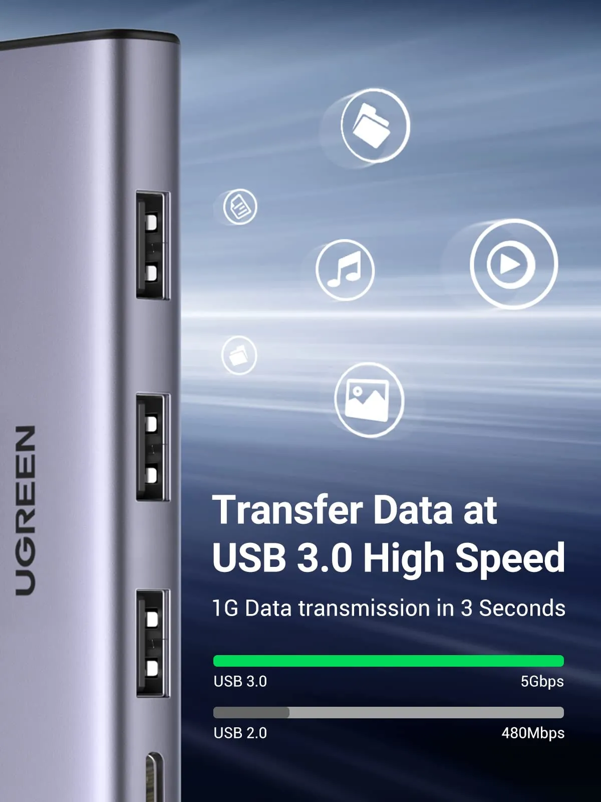 Editors Choice UGREEN 4 in 1 USB 3.0 Hub  Last Chance!