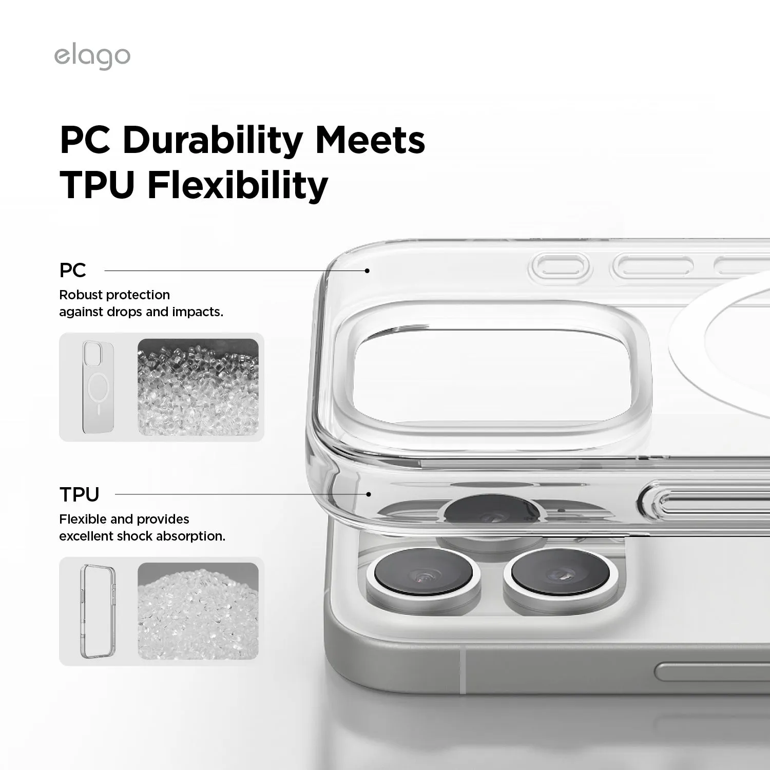Editors Pick Betacam Monthly elago MagSafe Hybrid Clear Case  Limited Release!