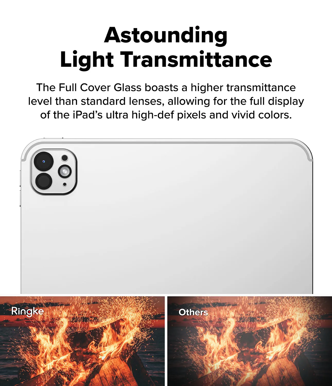 Editors Pick Camera Glass | iPad  Last Chance!