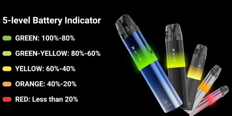 Editors Pick Elf Bar ELFX 1000mAh Kit  Last Chance!