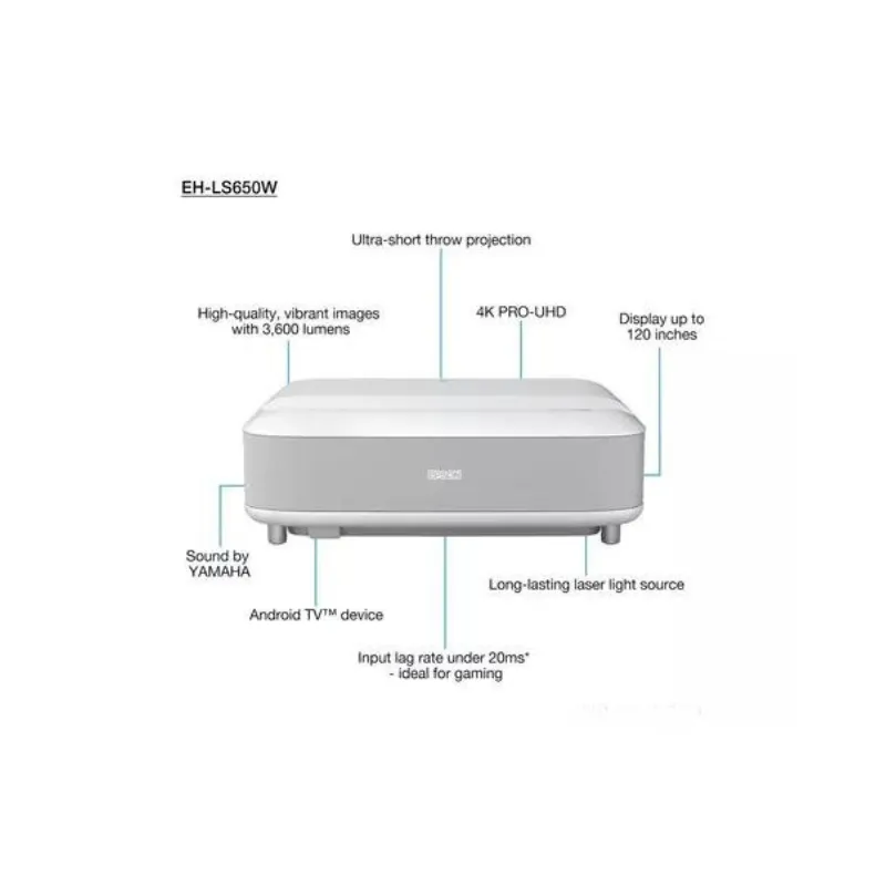 Editors Pick Epson EH-LS650 PRO-UHD Ultra-short-Throw Projector (Each)  Almost Sold Out!