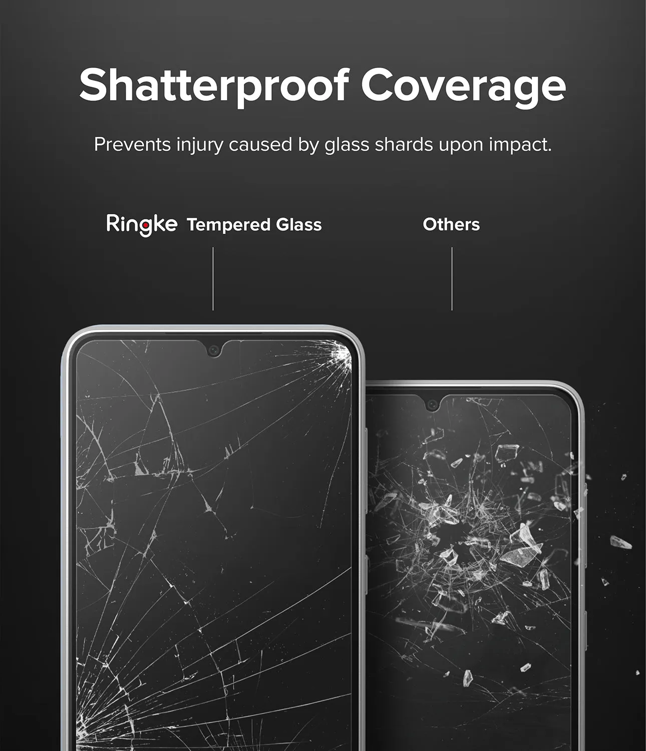 Editors Pick Galaxy A33 5G Screen Protector [2P] | Invisible Defender  Stylish & Comfortable