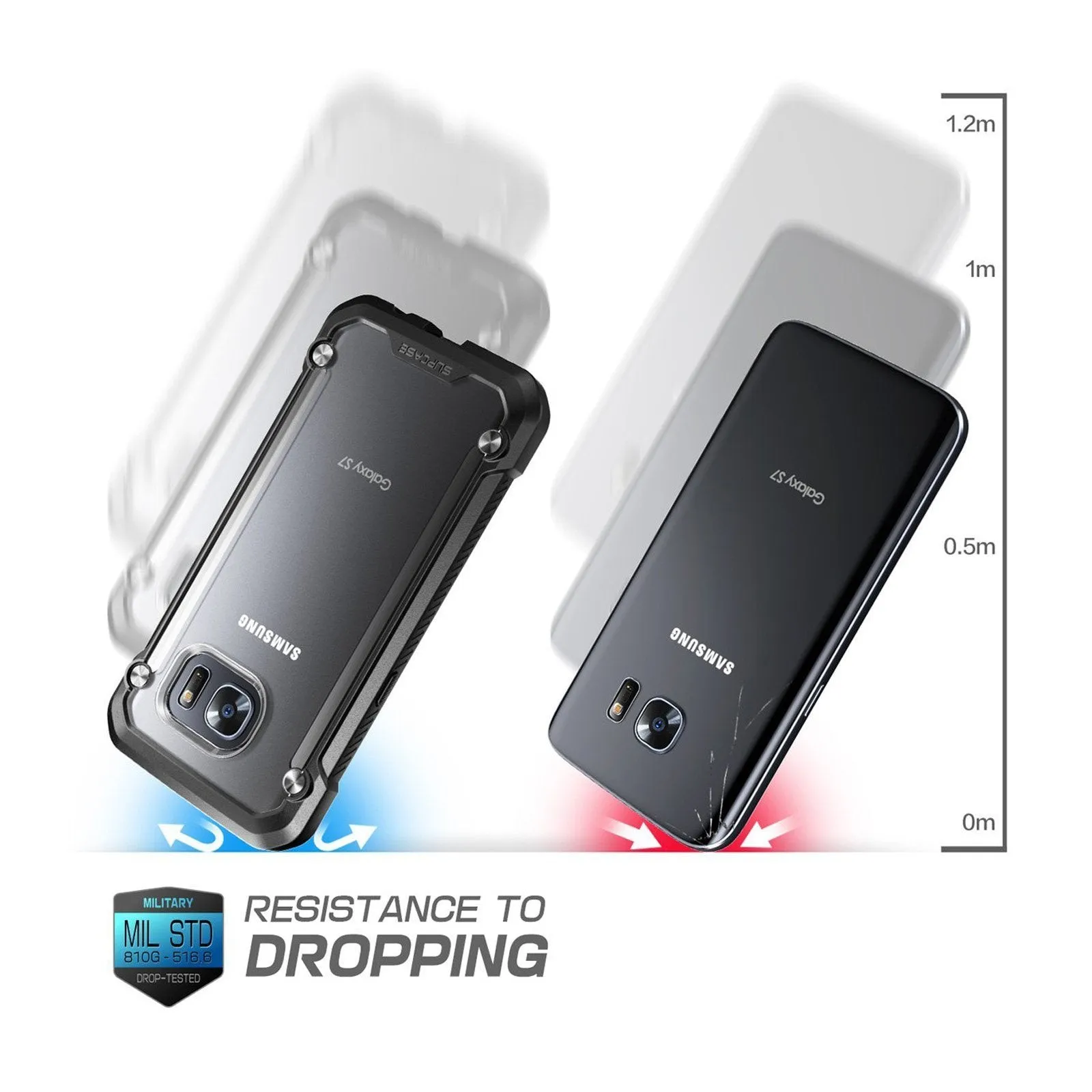 Editors Pick Galaxy S7 Unicorn Beetle Hybrid Protective Bumper Case-Frost  Limited Release!
