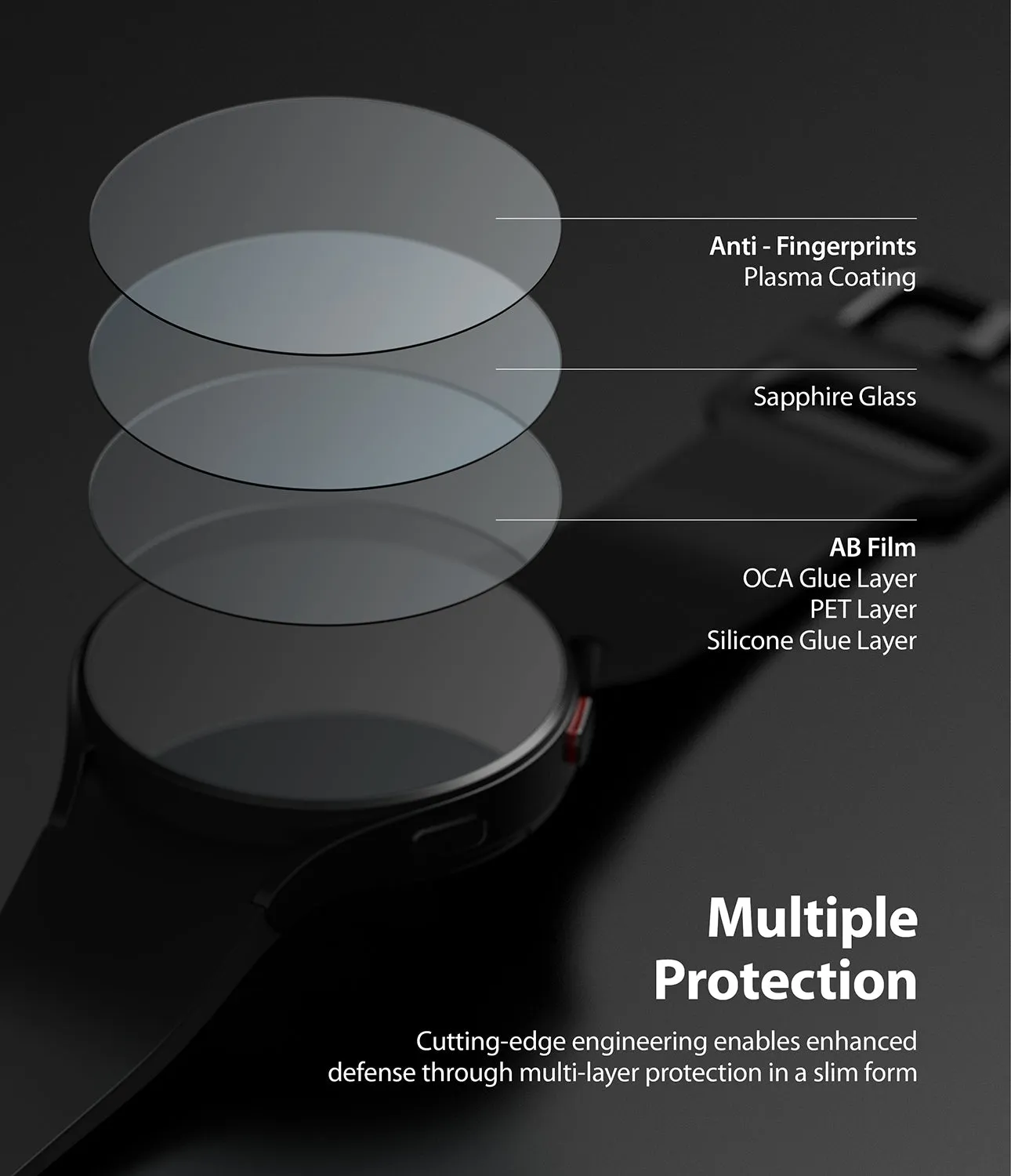 Editors Pick Galaxy Watch 5/4 44mm Screen Protector | Sapphire Crystal Glass  Almost Gone!