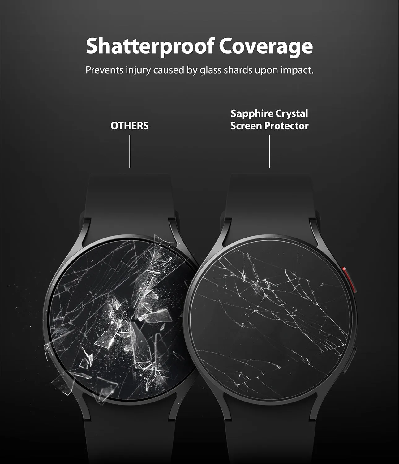 Editors Pick Galaxy Watch 5/4 44mm Screen Protector | Sapphire Crystal Glass  Almost Gone!