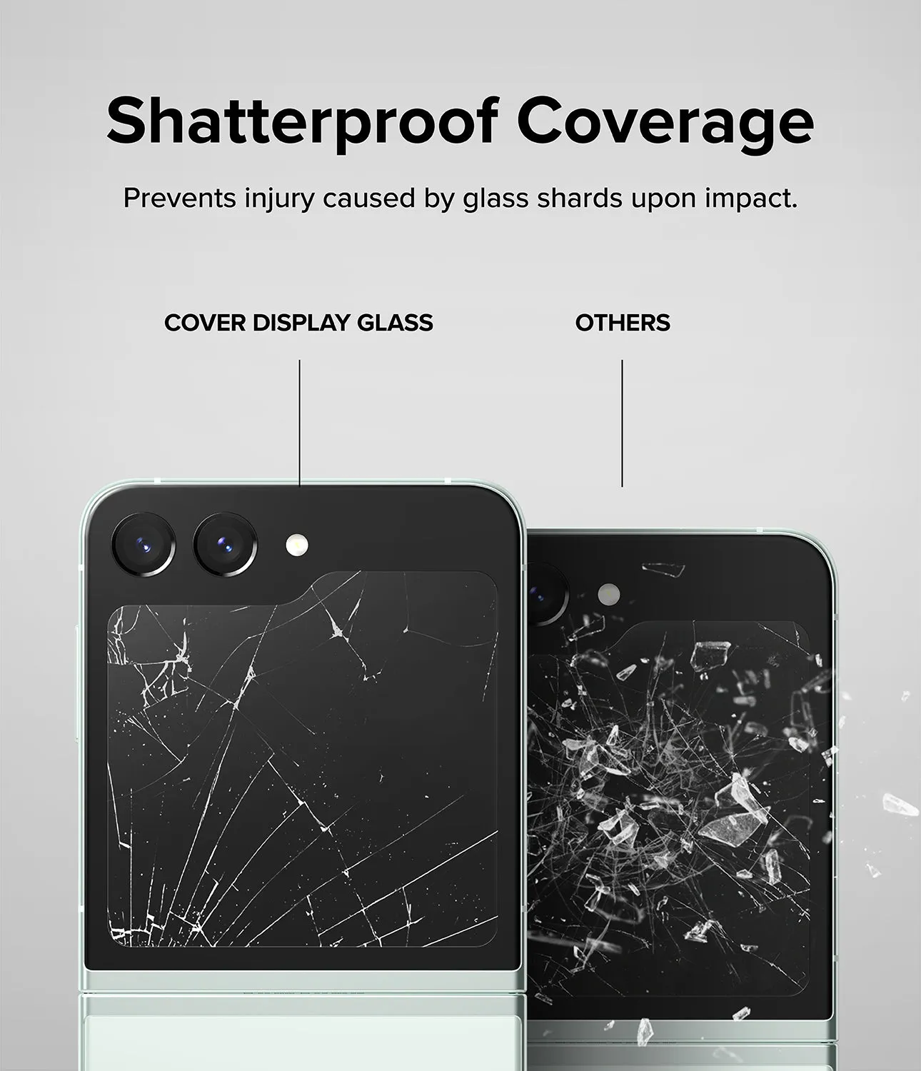 Editors Pick Galaxy Z Flip 5 Screen Protector | Cover Display Glass  Limited Stock!