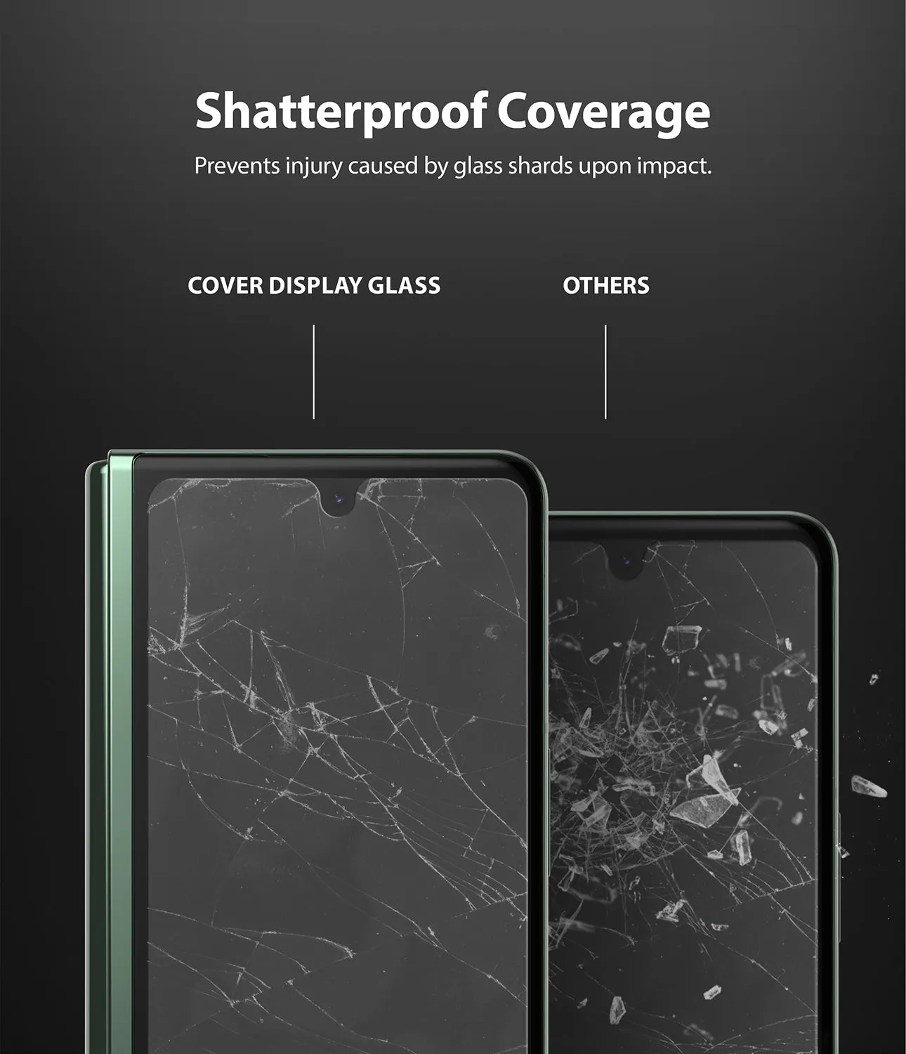 Editors Pick Galaxy Z Fold 3 Screen Protector | Cover Display Glass  Ends Soon!