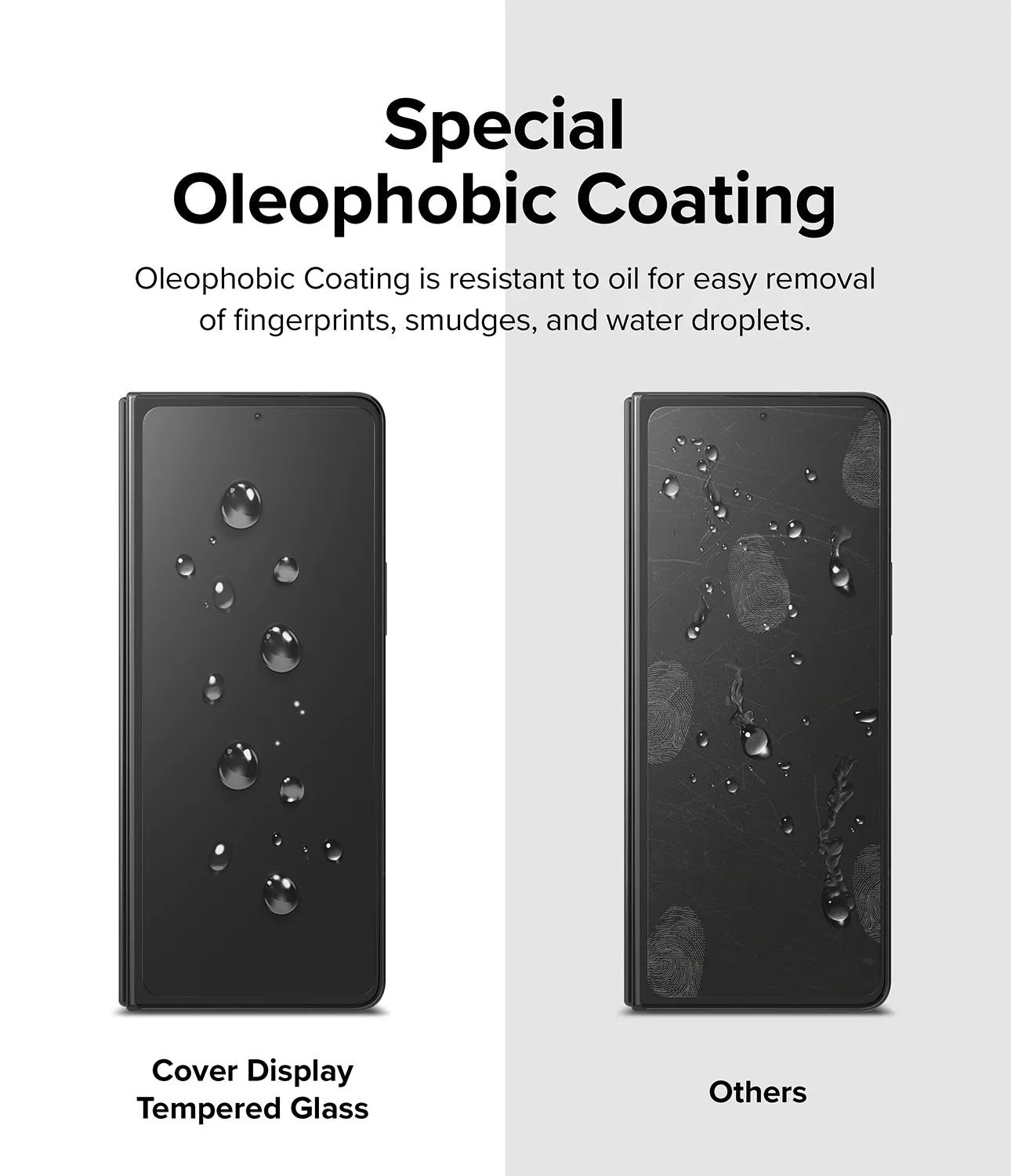 Editors Pick Galaxy Z Fold 4 Screen Protector | Cover Display Glass  Stylish & Comfortable