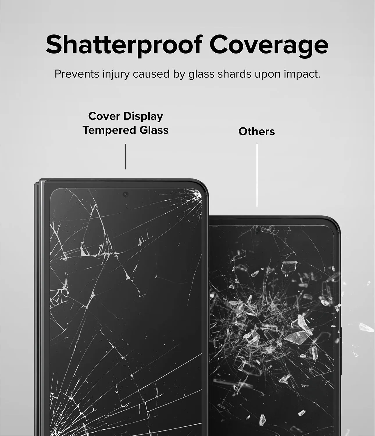 Editors Pick Galaxy Z Fold 4 Screen Protector | Cover Display Glass  Stylish & Comfortable