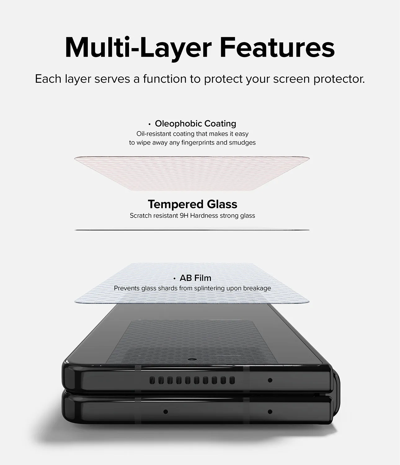 Editors Pick Galaxy Z Fold 4 Screen Protector | Cover Display Glass  Stylish & Comfortable