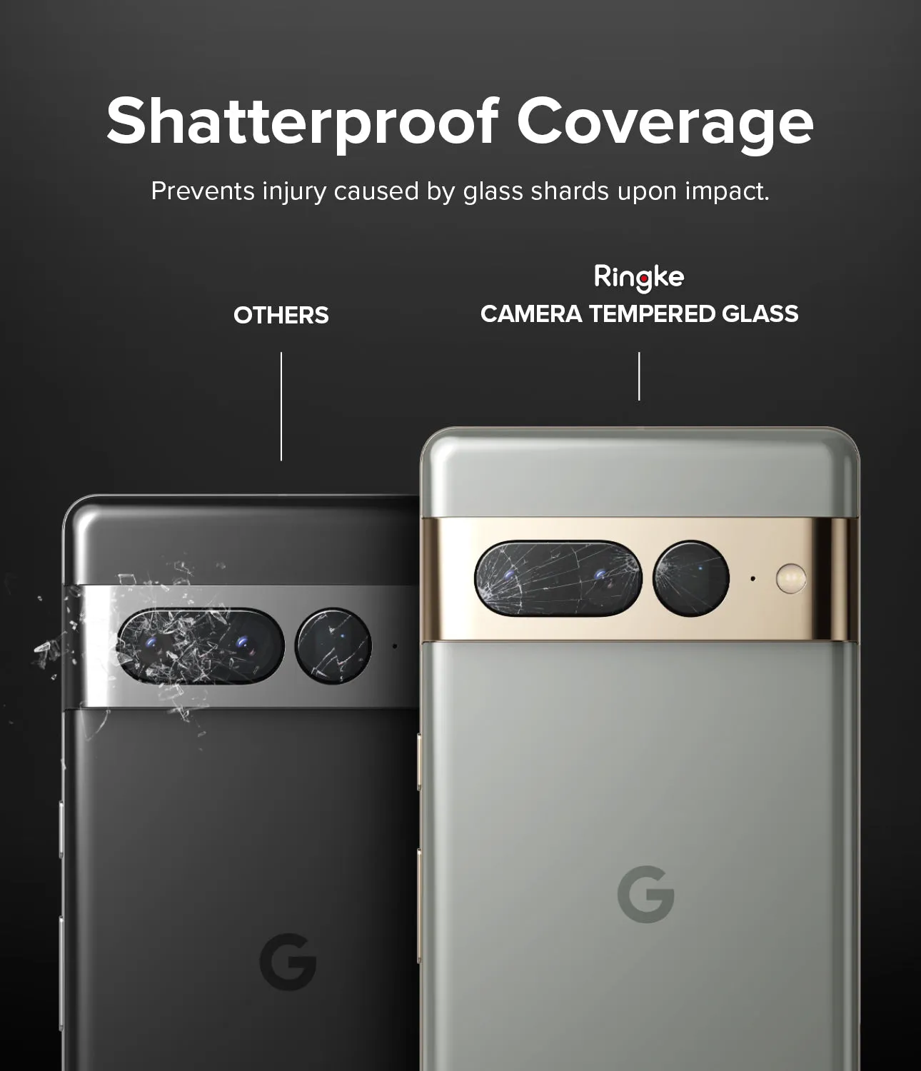 Editors Pick Google Pixel 7 Pro | Camera Protector Glass [3 Pack]  Last Chance!