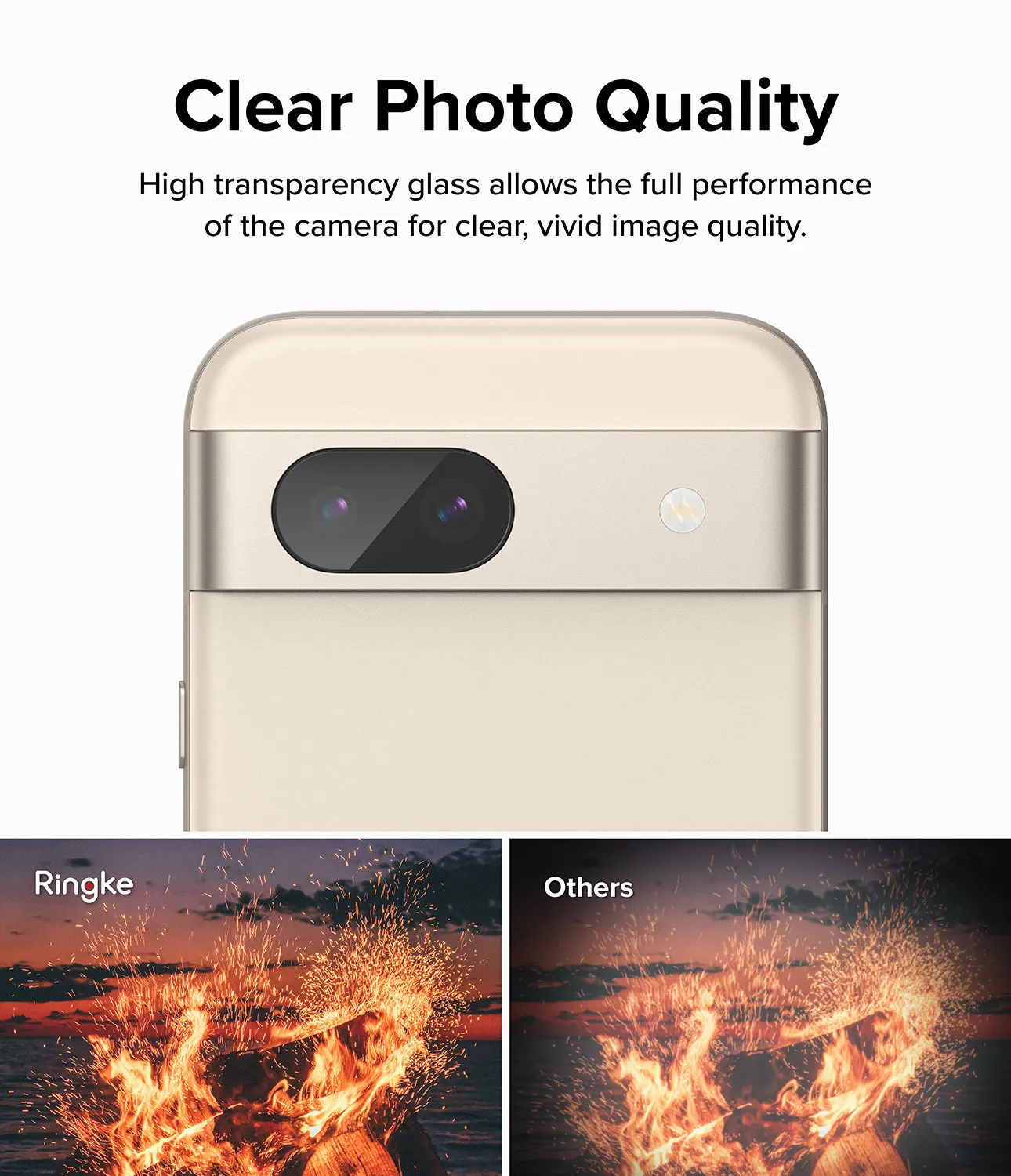 Editors Pick Google Pixel 8a Camera Lens Protector | Glass (3 Pack)  Going Fast!
