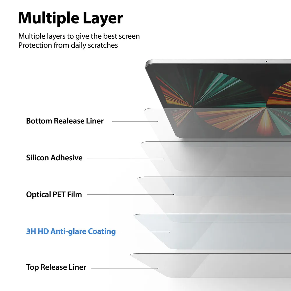 Editors Pick iPad Pro Screen Protector (12.9") | Paper Touch Film Soft  Limited Stock!