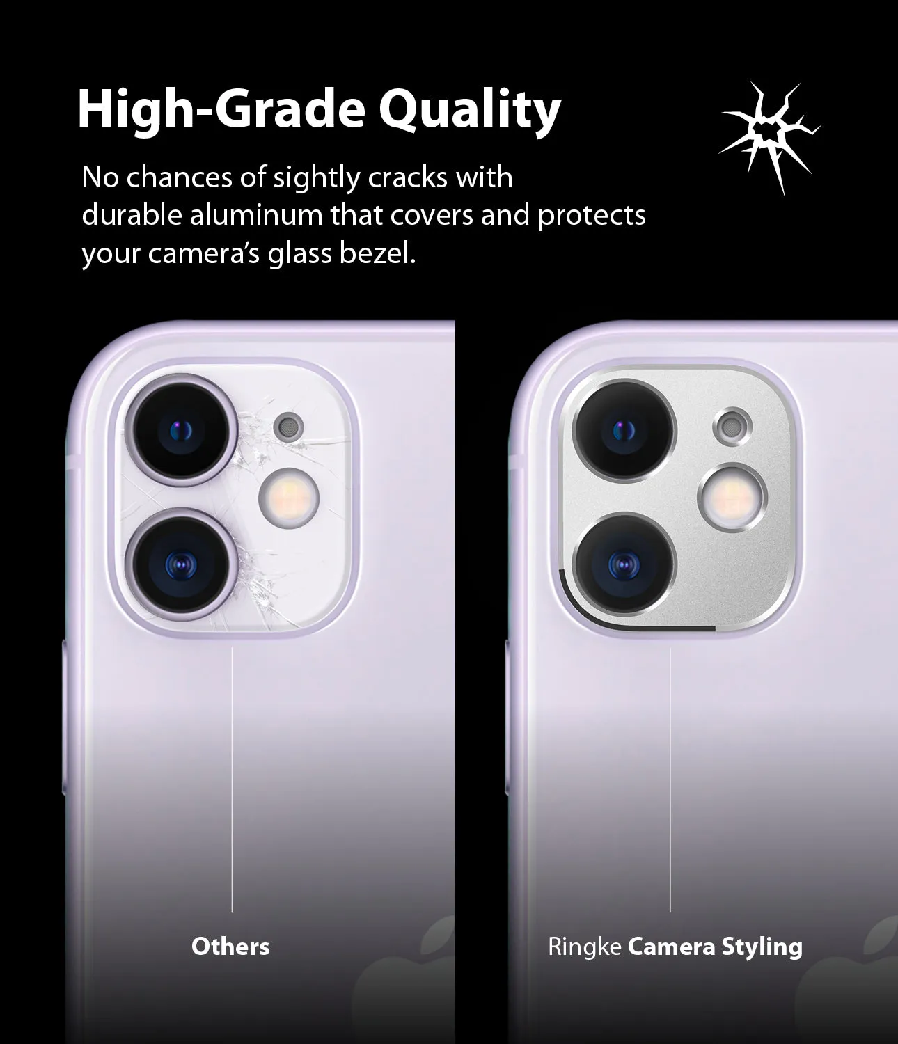 Editors Pick iPhone 11 | Camera Styling  Ends Soon!