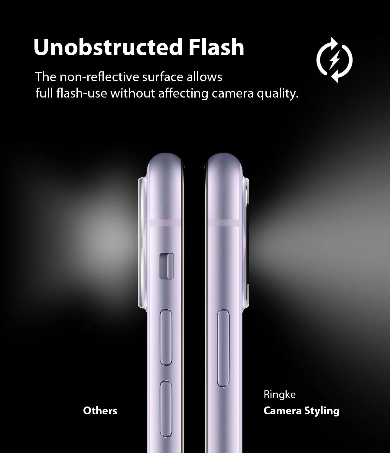 Editors Pick iPhone 11 | Camera Styling  Ends Soon!