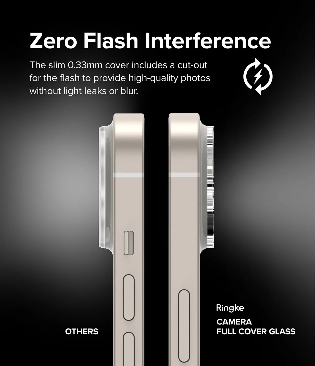 Editors Pick iPhone 14 Plus / 14 | Camera Protector Glass [3 Pack]  Last Few Pieces!