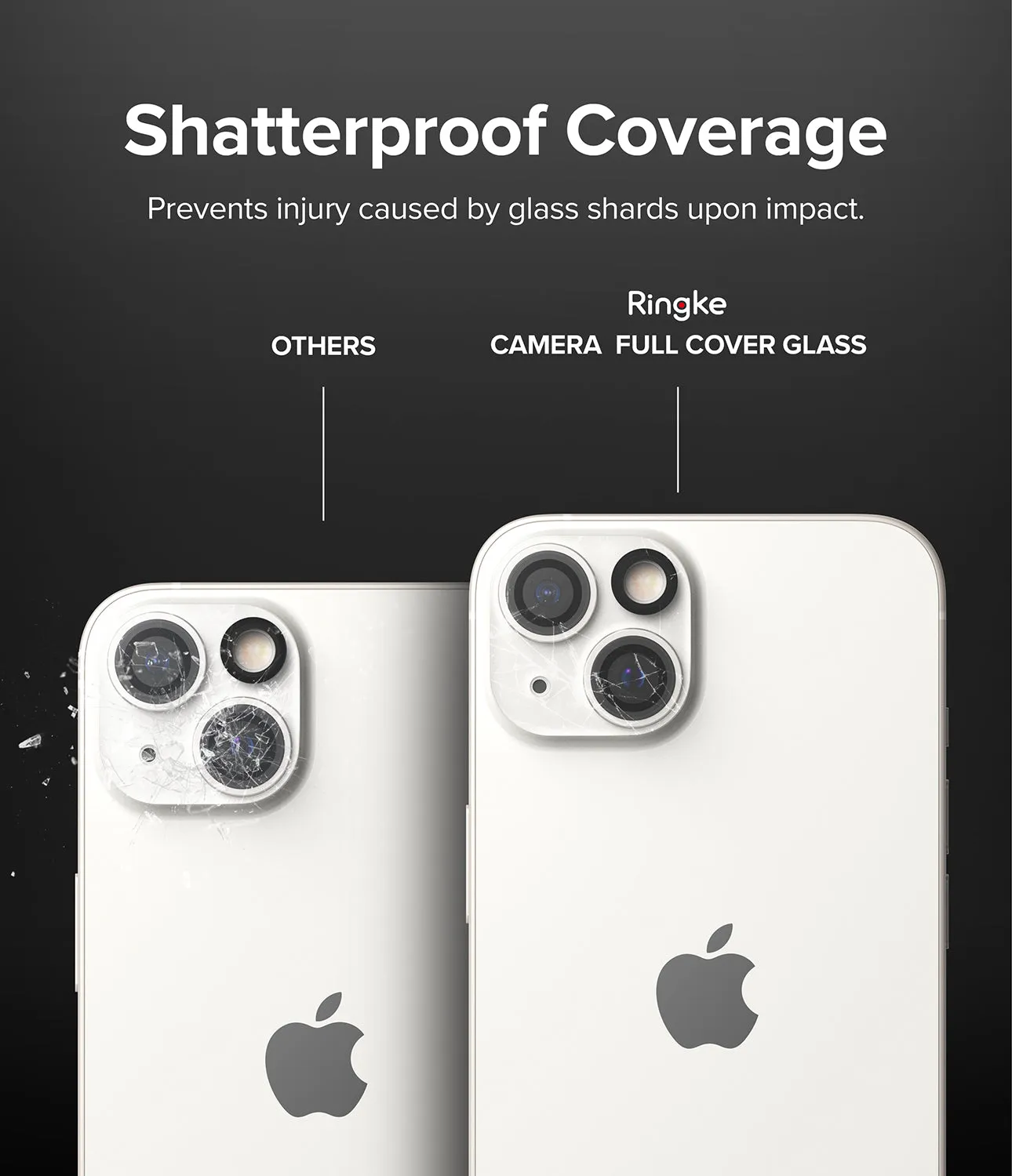 Editors Pick iPhone 14 Plus / 14 | Camera Protector Glass [3 Pack]  Last Few Pieces!