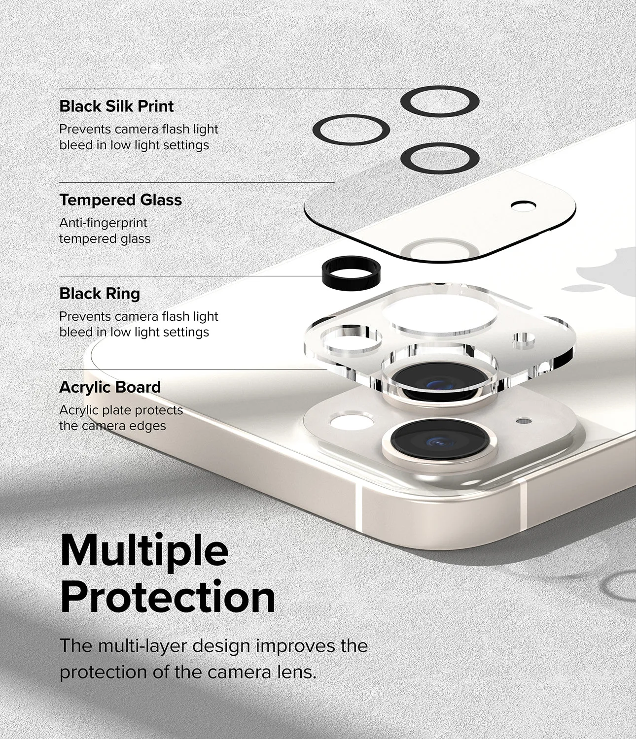 Editors Pick iPhone 14 Plus / 14 | Camera Protector Glass [3 Pack]  Last Few Pieces!