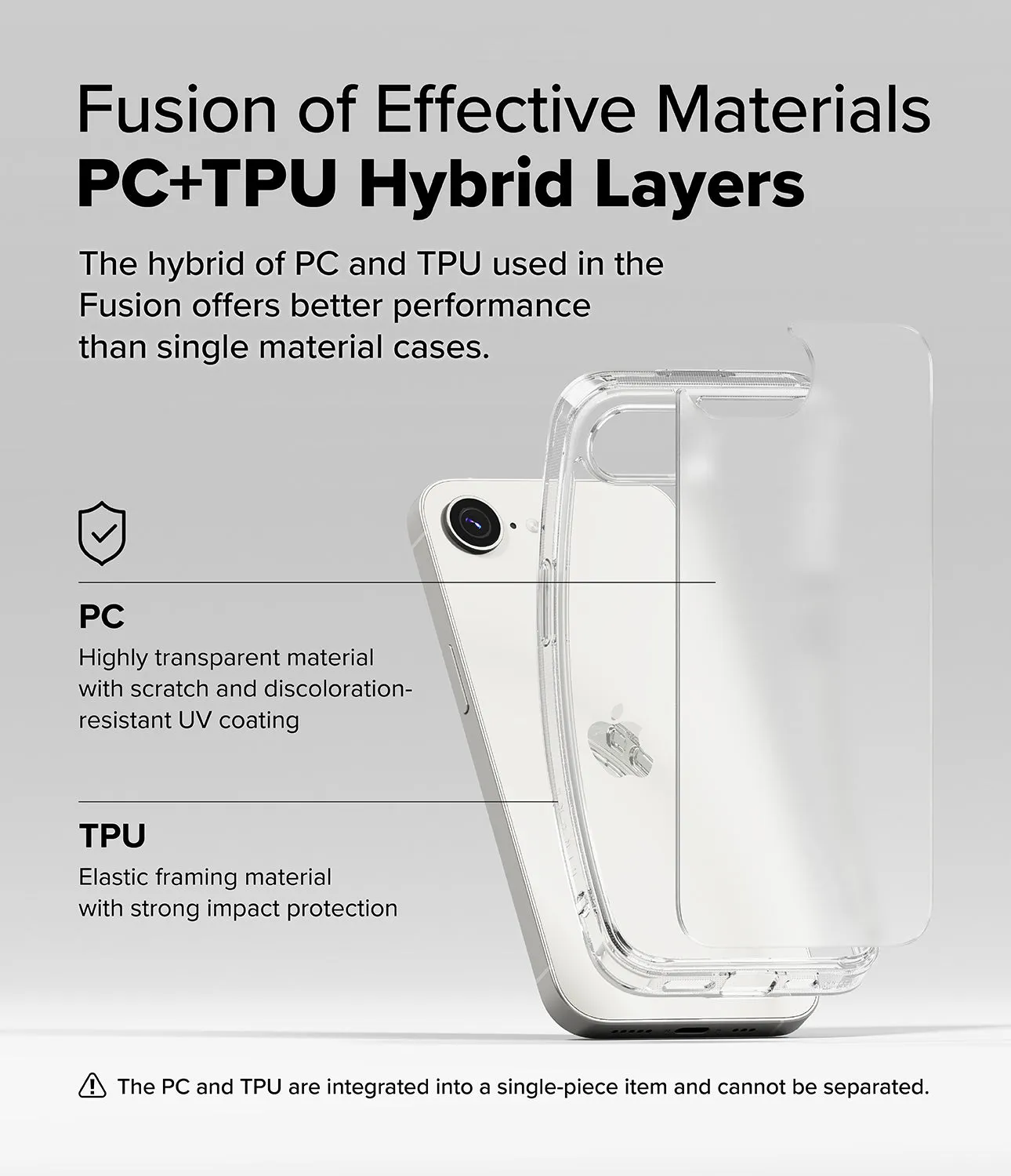 Editors Pick iPhone 16e Case | Fusion Matte  Almost Gone!
