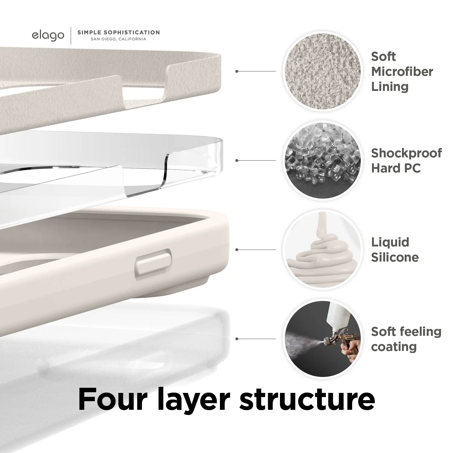 Editors Pick Premium Silicone Case for iPhone 14 Pro Max  Last Few Pieces!