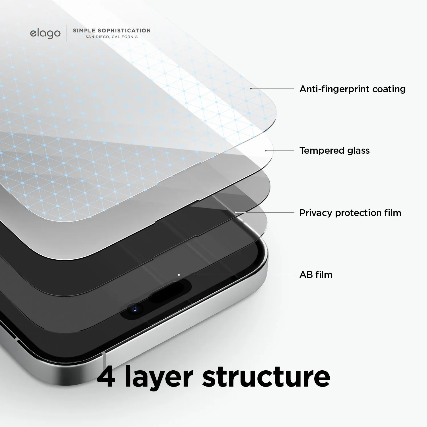 Editors Pick Privacy Glass  Screen Protector for iPhone 14 Pro Max  Last Few Pieces!