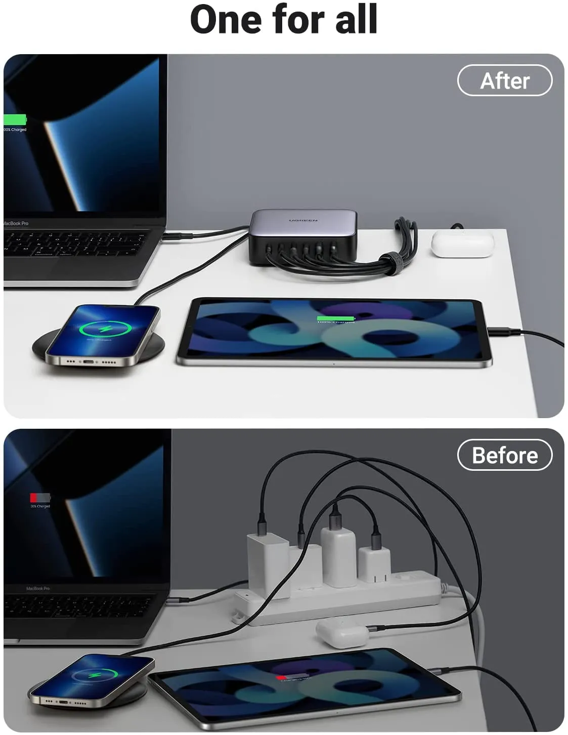 Editors Pick UGREEN Nexode 200W USB C GaN Charger-6 Ports Desktop Charger  Dont Miss Out!