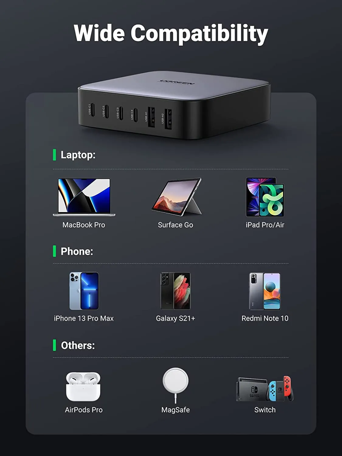 Editors Pick UGREEN Nexode 200W USB C GaN Charger-6 Ports Desktop Charger  Dont Miss Out!