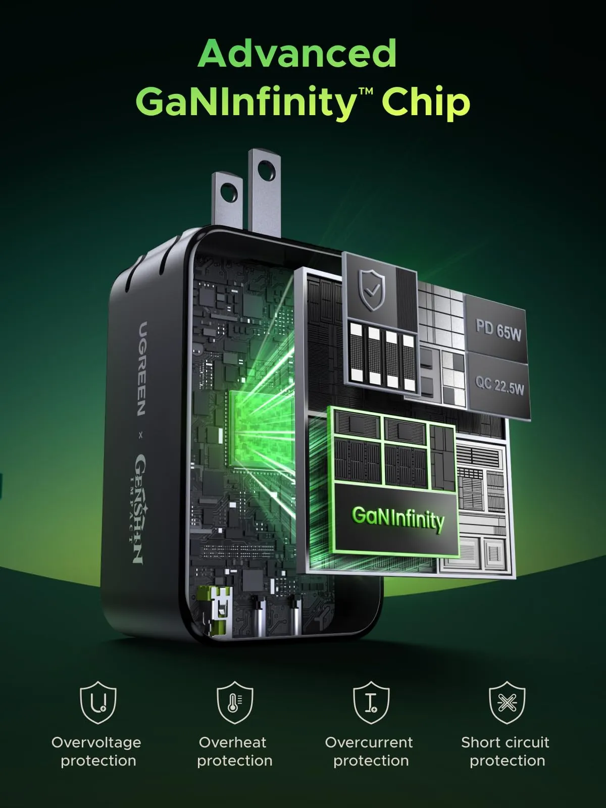 Editors Pick UGREEN Nexode Charger Genshin Impact Edition  Ends Soon!