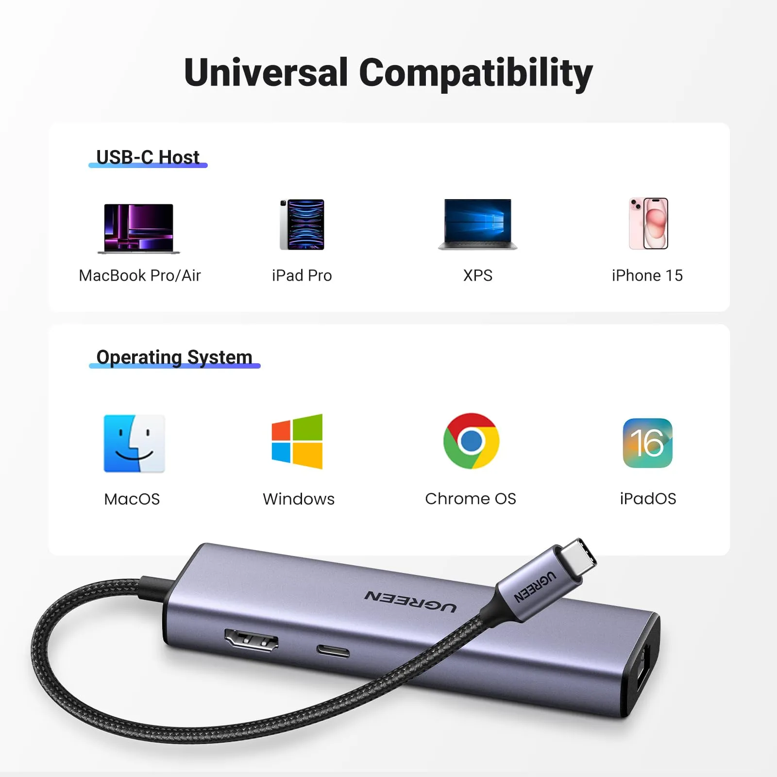 Editors Pick UGREEN Revodok 6 in 1 USB C Hub Gigabit Ethernet Adapter with 4K HDMI  Limited Availability!