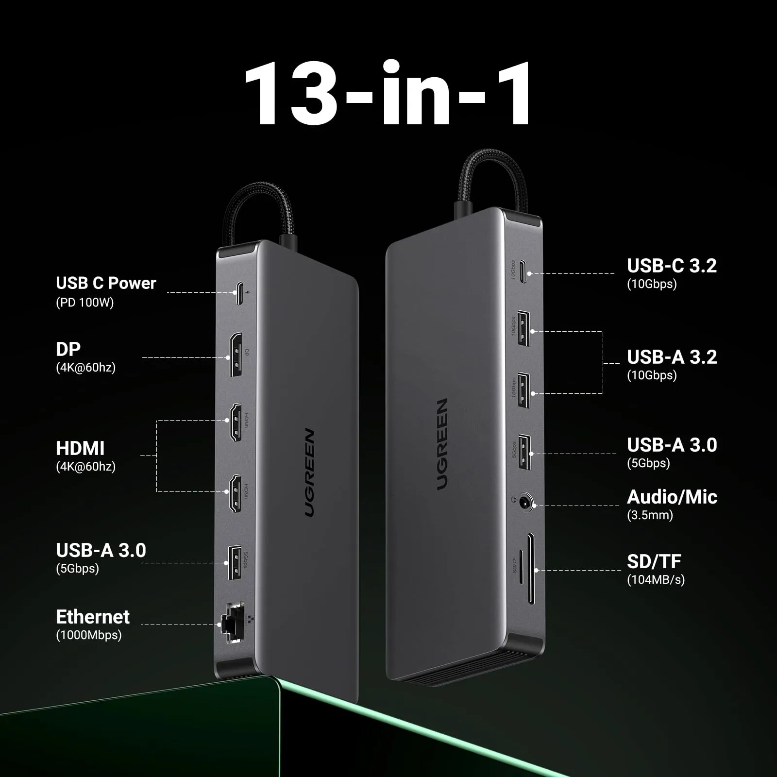 Editors Pick UGREEN Revodok Pro 313 13 in 1 USB C Docking Station  Dont Miss Out!