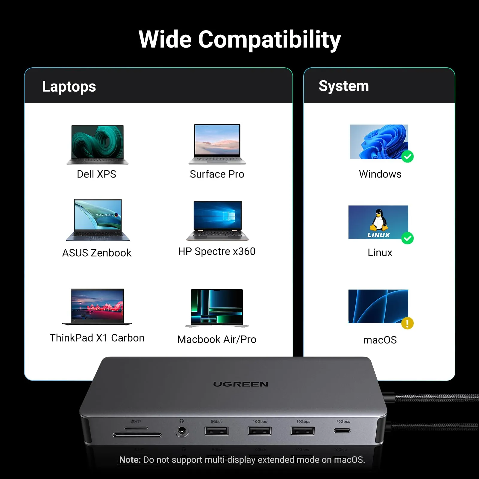 Editors Pick UGREEN Revodok Pro 313 13 in 1 USB C Docking Station  Dont Miss Out!