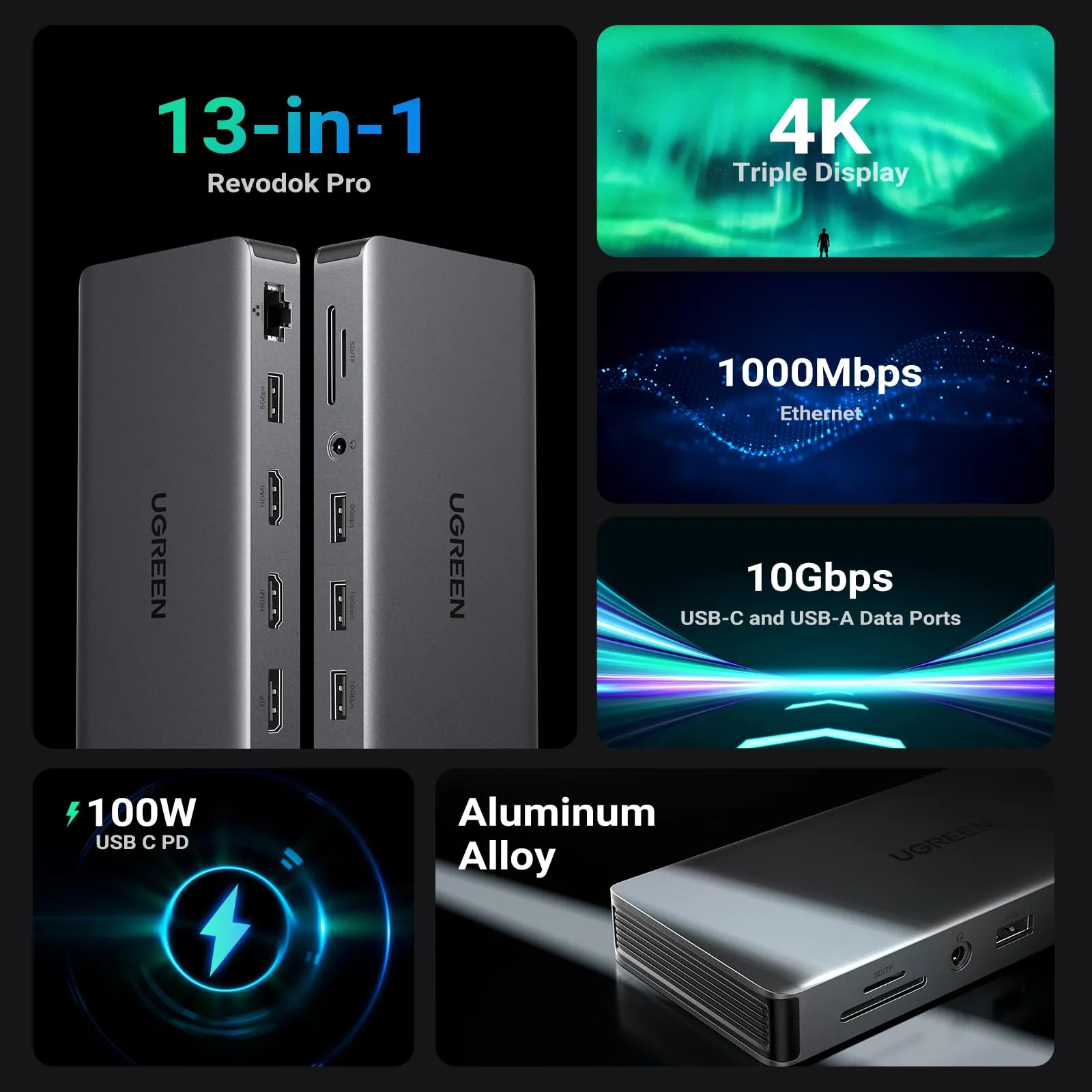 Editors Pick UGREEN Revodok Pro 313 13 in 1 USB C Docking Station  Dont Miss Out!