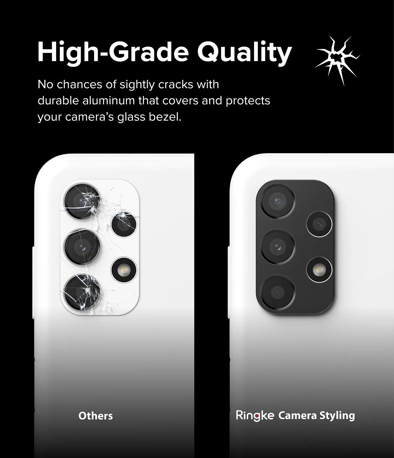 Exclusive Galaxy A13 4G(LTE) | Camera Styling  Almost Gone!