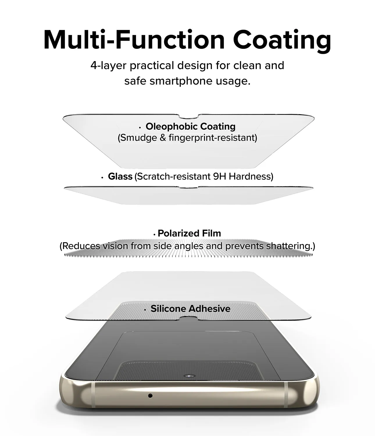 Exclusive Galaxy S23 Plus Screen Protector | Privacy Glass  Limited Availability!