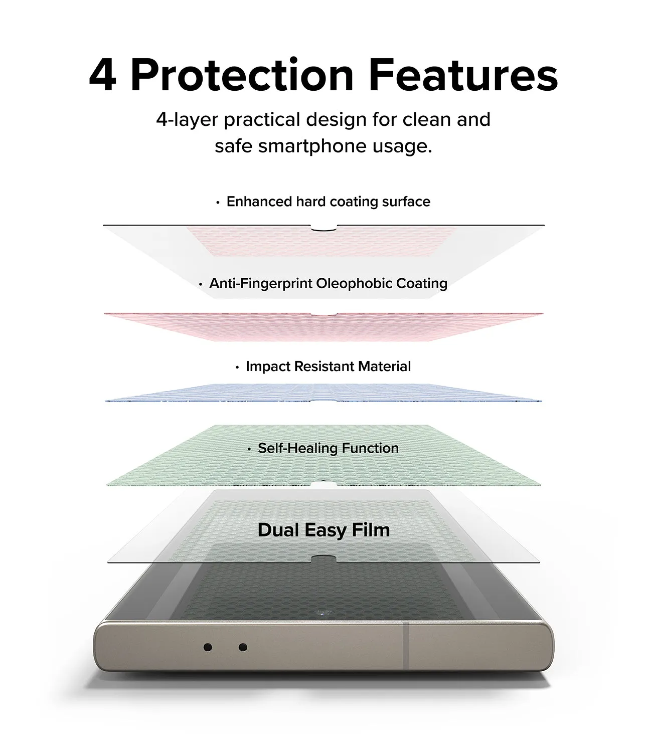Exclusive Galaxy S24 Ultra Screen Protector | Dual Easy Film [2 Pack]  Last Chance!