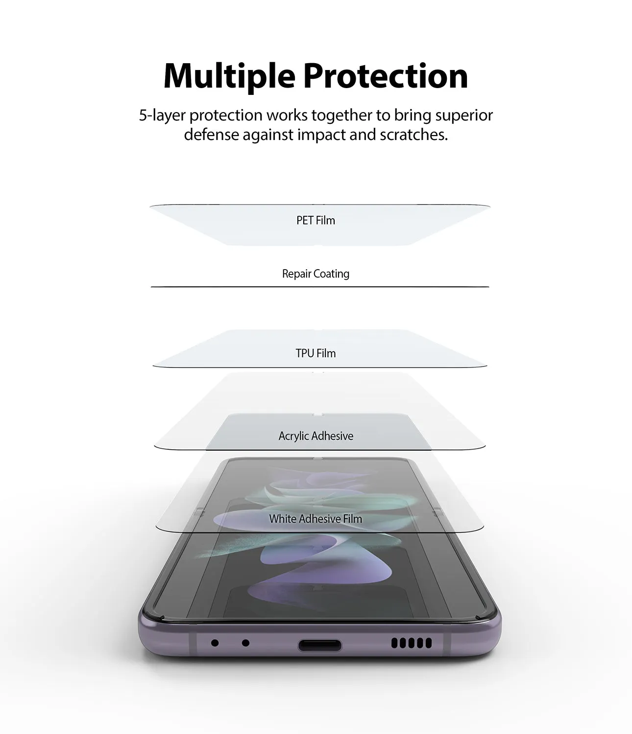 Exclusive Galaxy Z Flip 3 Screen Protector  Going Fast!