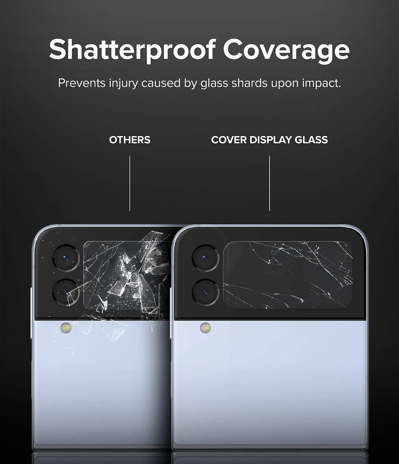 Exclusive Galaxy Z Flip 4 Screen Protector | Cover Display Glass  Limited Stock!