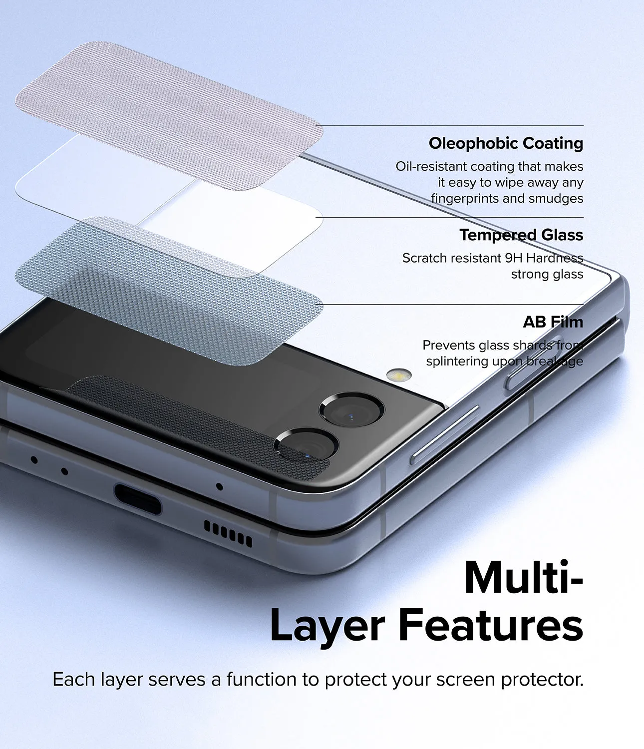 Exclusive Galaxy Z Flip 4 Screen Protector | Cover Display Glass  Limited Stock!