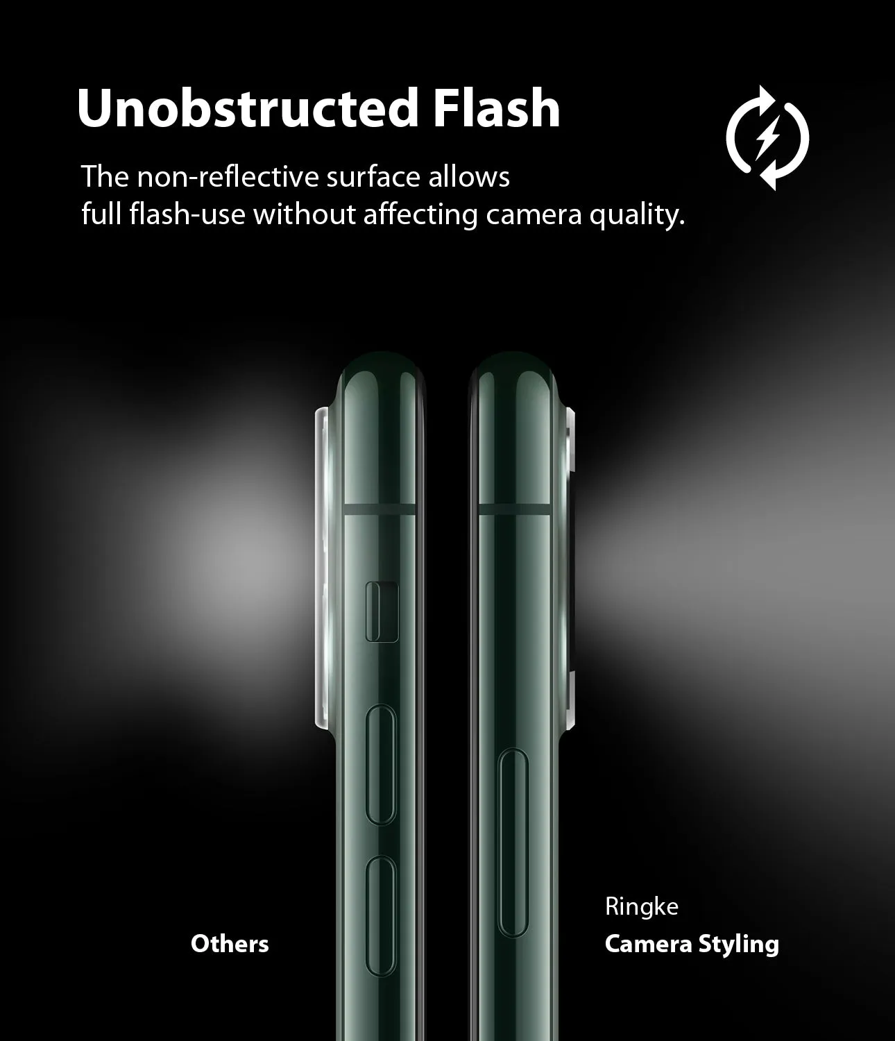 Exclusive iPhone 11 Pro / Pro Max | Camera Styling  Dont Miss Out!